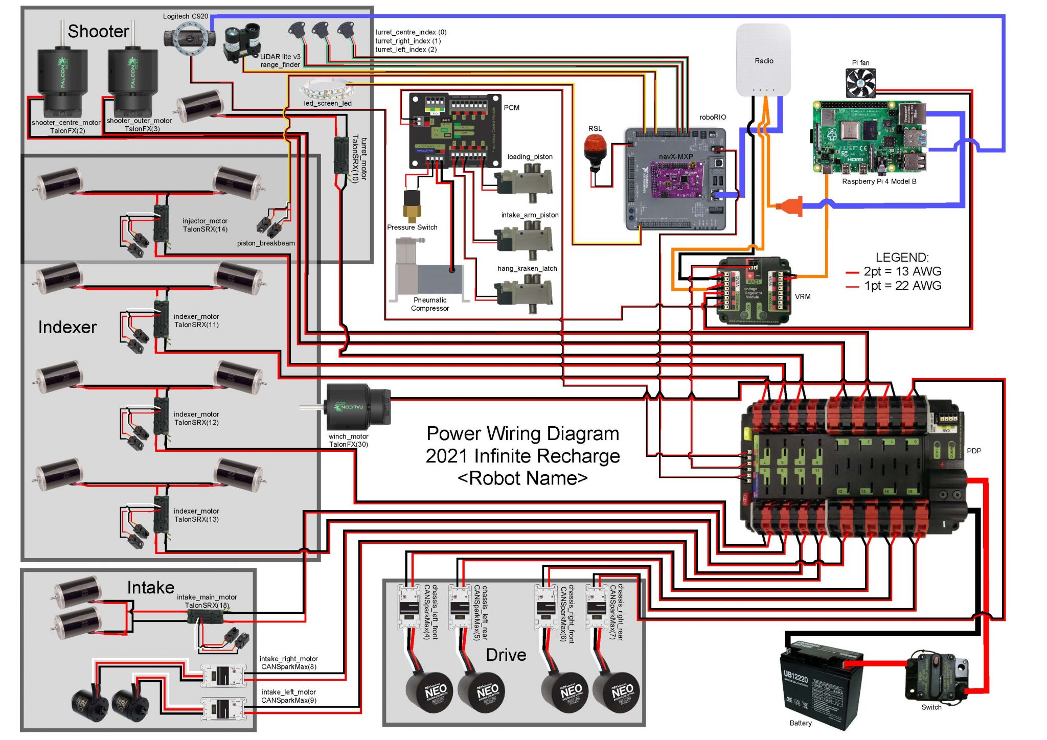 First Robotics Wiring Diagram